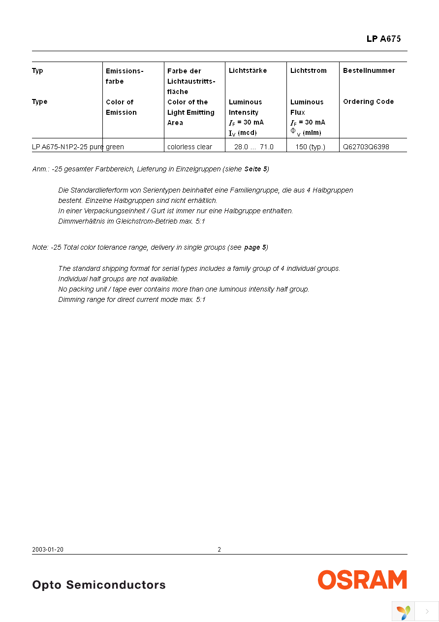 LP A675-N1P2-25 Page 2